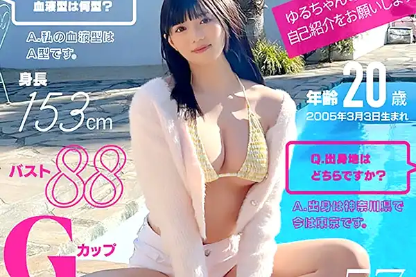 Gカップ美女子大生がAVデビュー！激しいピストンで色っぽく乱れる 夕月ゆる